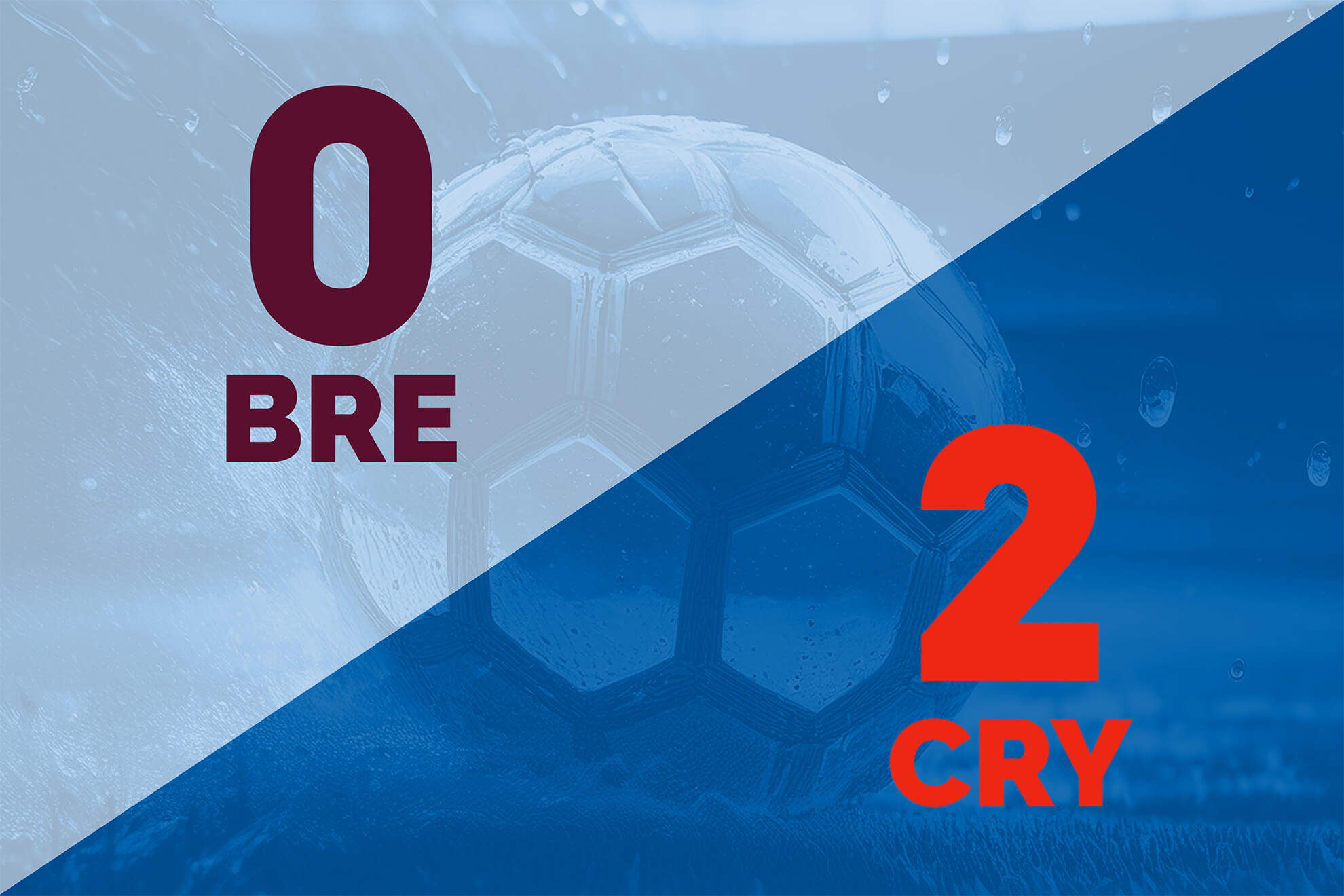 Palace beats the Bees 2-0