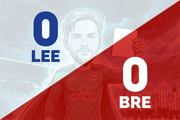 Scoreless draw at Leeds