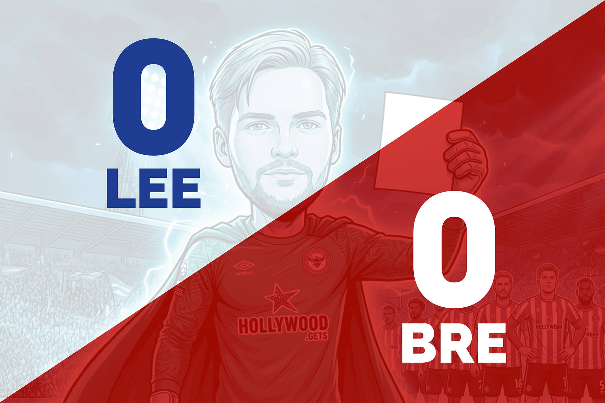 Scoreless draw at Leeds