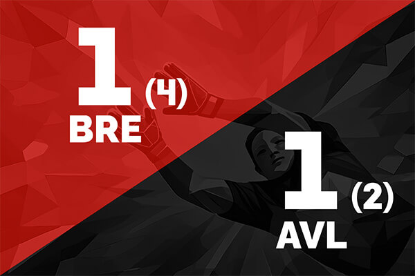 Brentford beats Villa on penalties