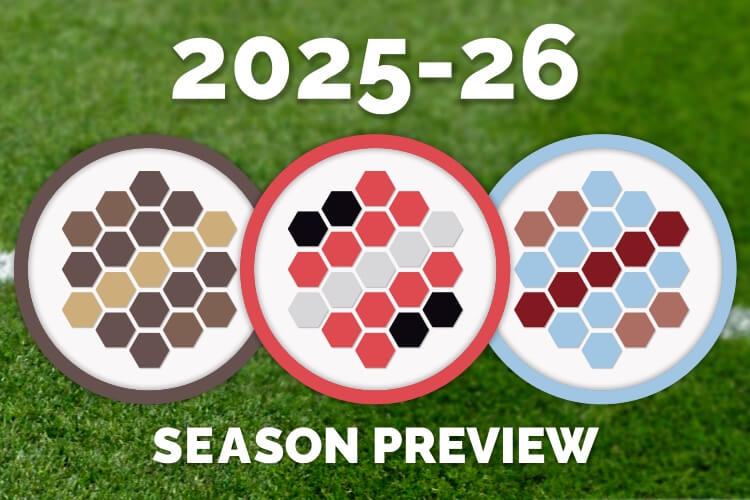 2025-26 season preview